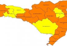 Joinville está no risco grave em matriz do potencial de risco para Covid-19