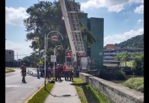 Homem que se jogou no rio Cachoeira é encontrado morto pelos bombeiros