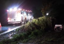 Após desviar de veículo que seguia na contramão, motorista perde controle e capota em São Bento do Sul