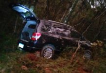 Carro capota e duas pessoas são conduzidas ao hospital em São Bento do Sul