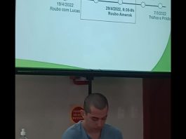 Homem que atropelou e matou policial em Massaranduba é condenado; veja pena