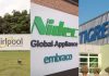 empresas de Joinville