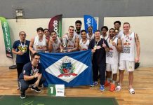 Our Team Joinville conquista título regional e garante vaga na fase estadual do Jasc